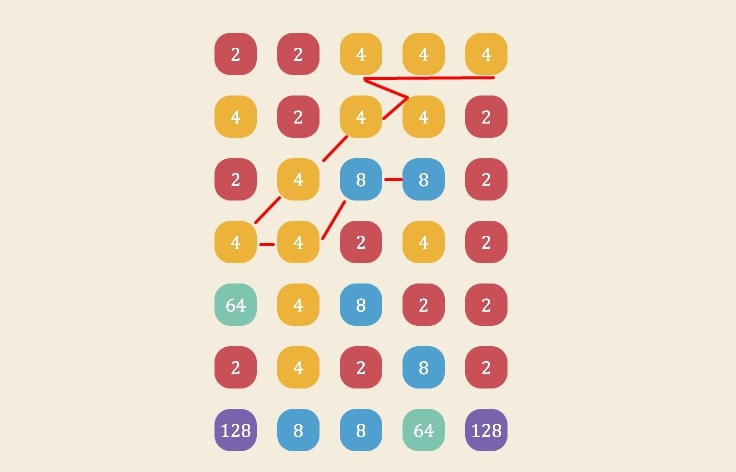 Players can connect the 4s together, then move to the 8, but will stop because there is no 16 nearby anymore in Merge Infinity game at Slopeio.org